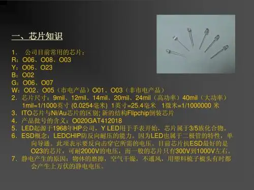 照明知识培训