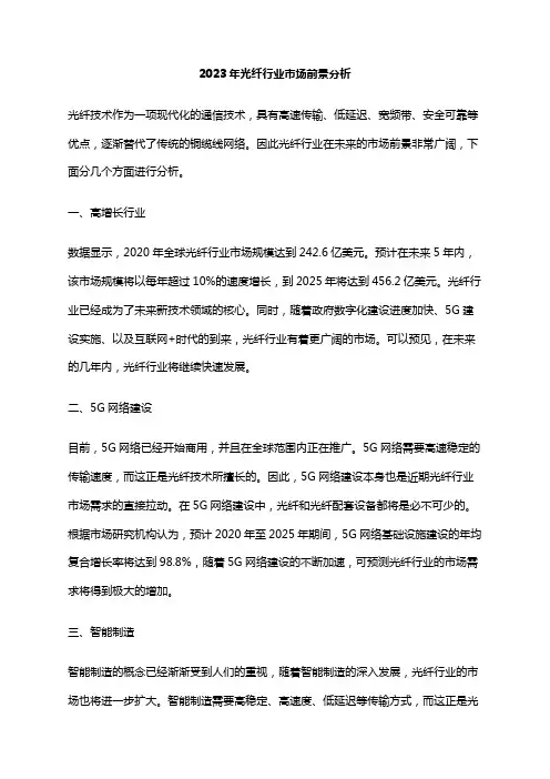 2023年光纤行业市场前景分析