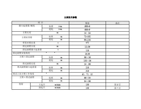 600T履带吊参数
