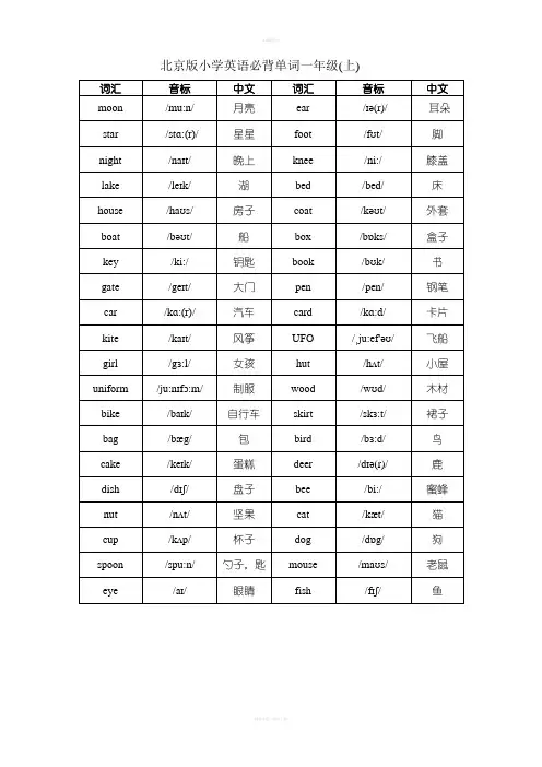 北京版小学一至六年级英语词汇(带音标整理版)