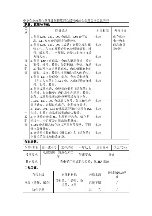 中小企业规范化管理计划物流部仓储科成品仓仓管员岗位说明书