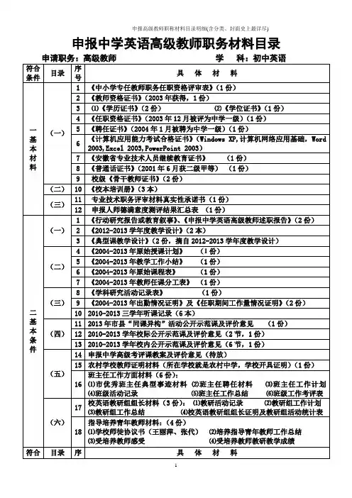 申报高级教师职称材料目录明细(含分类、封面史上最详尽)