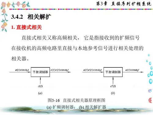通信系统学习-直接序列扩频系统 相关解扩