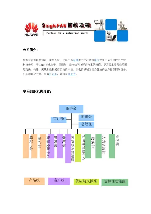 华为组织机构设置