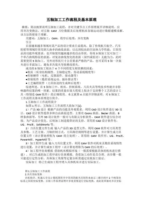 五轴加工工作流程及基本原理
