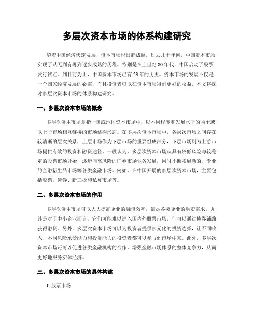 多层次资本市场的体系构建研究