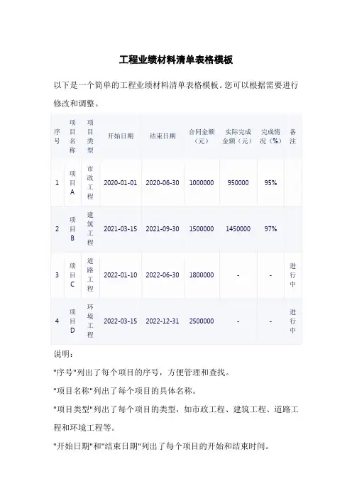 工程业绩材料清单表格模板