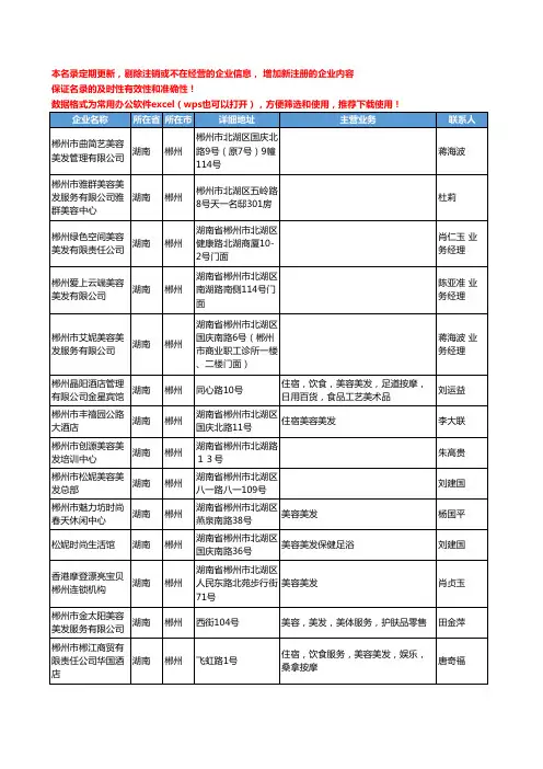2020新版湖南省郴州美容美发工商企业公司名录名单黄页联系方式大全51家