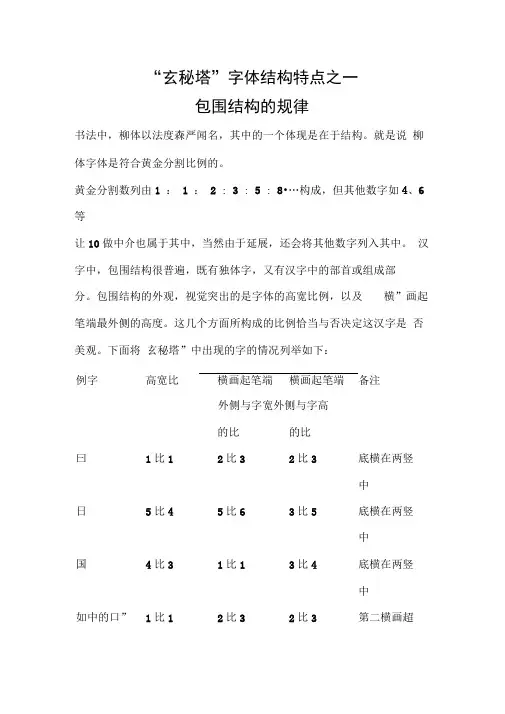 “玄秘塔”字体结构规律之一