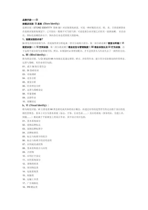 新品牌SI手册——SI