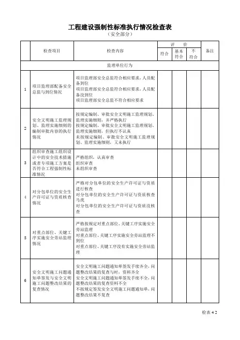 工程建设强制性标准执行情况检查表
