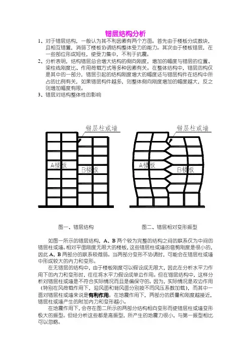 错层结构简介