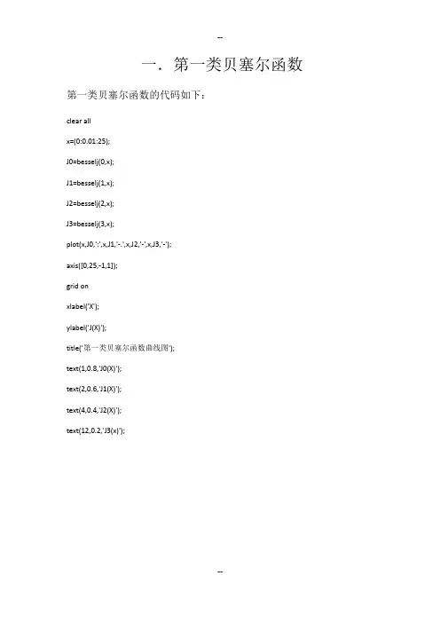 贝塞尔函数MATLAB仿真(含程序)