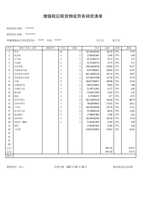 增值税应税货物或劳务销货清单