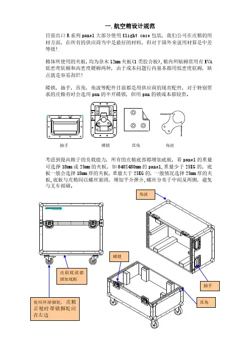 包装设计规范