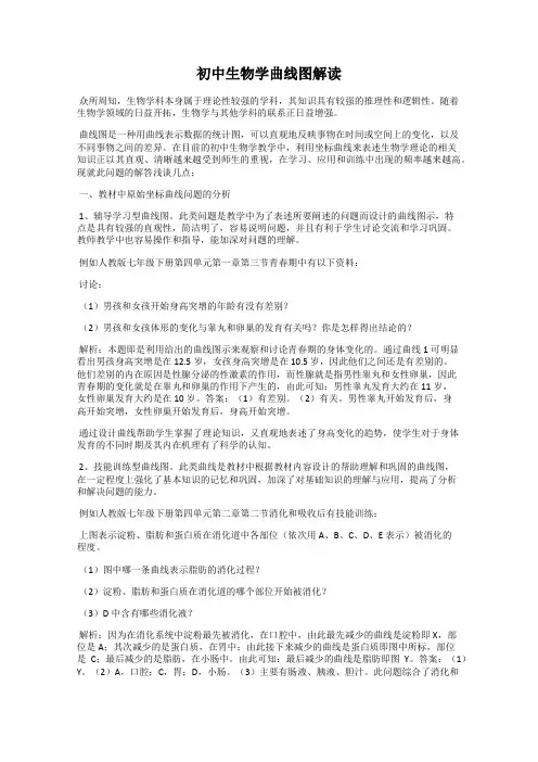 初中生物学曲线图解读