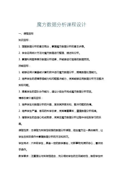 魔方数据分析课程设计