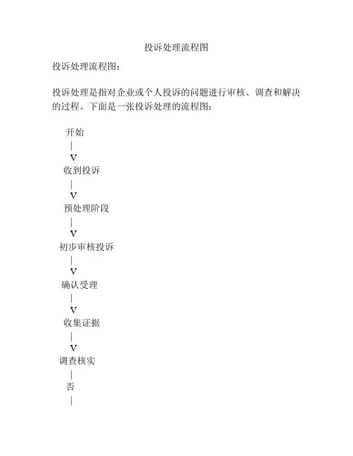 投诉处理流程图