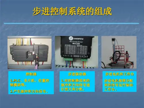 步进电机控制及高速脉冲指令