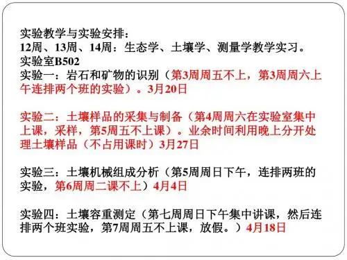 2土壤矿物质Soilmineral-PPT文档资料61页