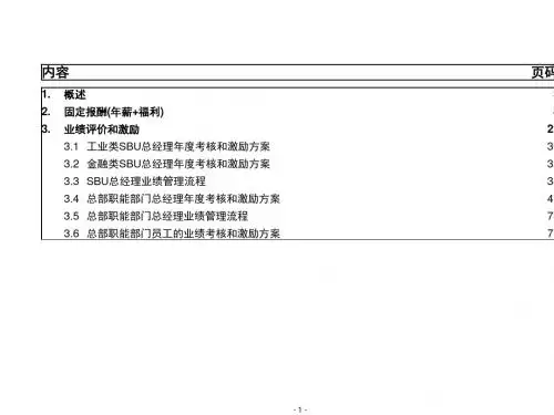 酒店管理公司人力资源管理体系(PDF 35张)