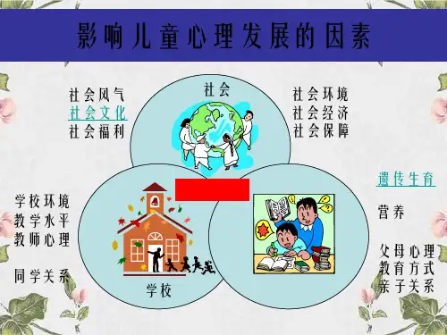 儿童常见心理行为问题-学龄期儿童常见心理行为障碍