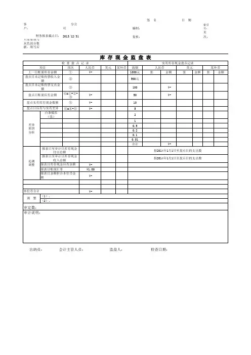 现金盘点表