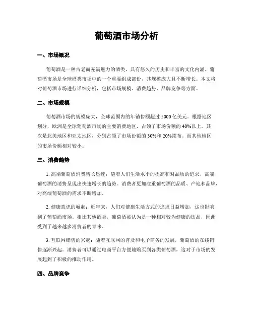 葡萄酒市场分析