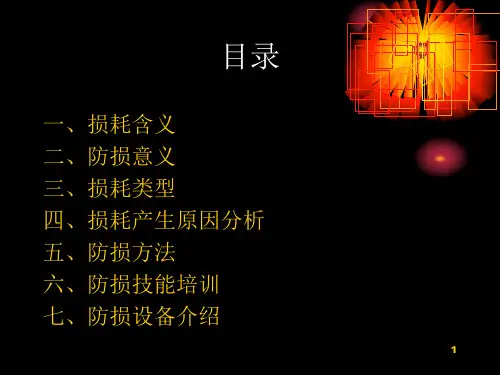 超市损耗管理