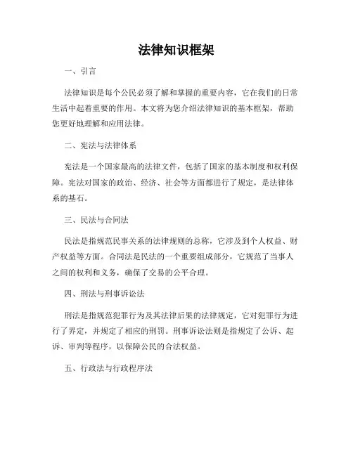 法律知识框架