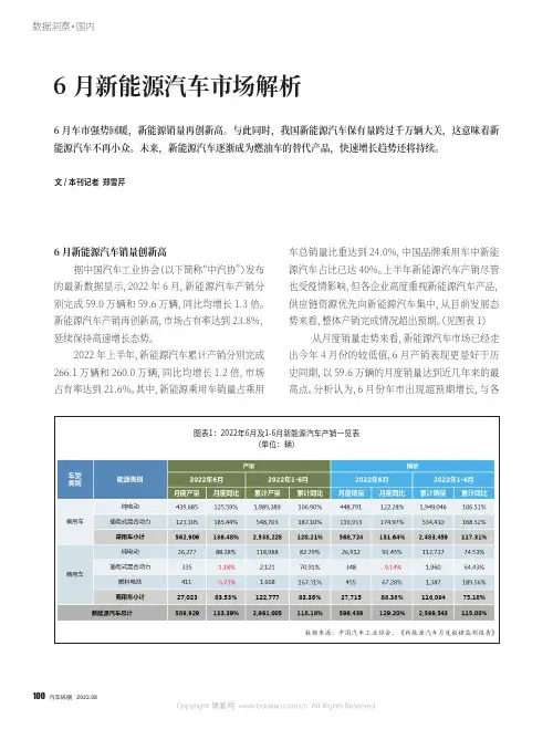 6月新能源汽车市场解析