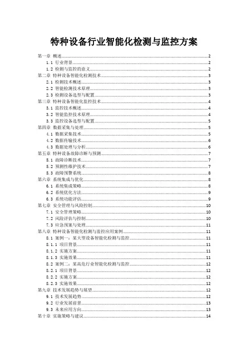 特种设备行业智能化检测与监控方案
