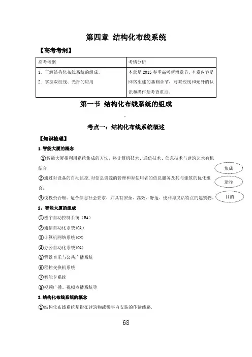 2015创新设计-网络技术(第4章)