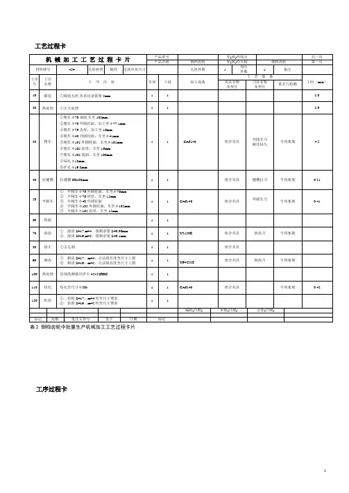 倒档齿轮加工工艺过程卡和工序过程卡
