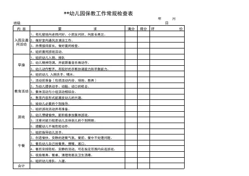 幼儿园保教工作常规检查表