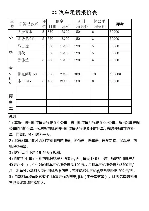 汽车租赁报价表