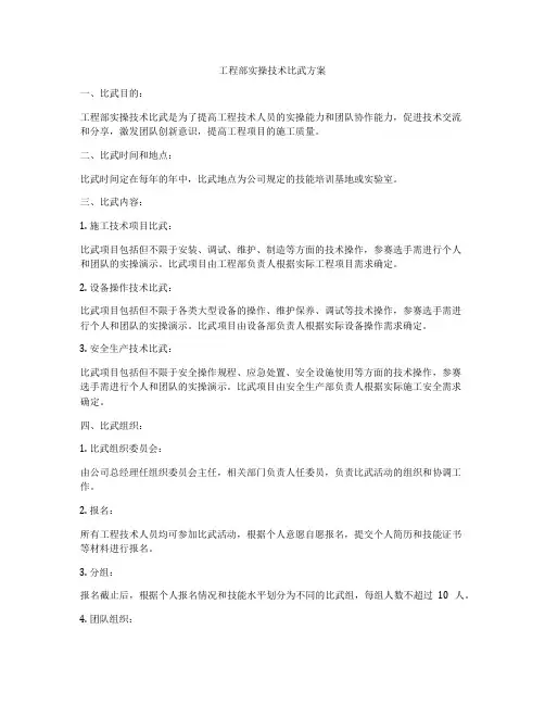 工程部实操技术比武方案