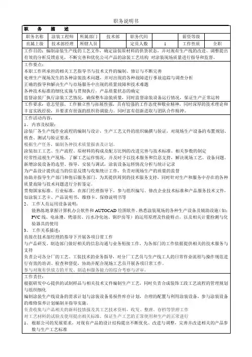 涂装工程师职务说明书