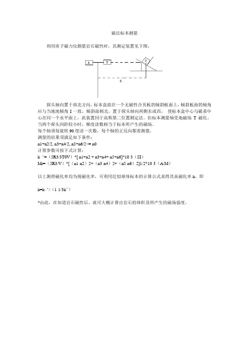 磁法标本测量