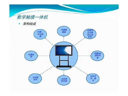 教学触摸一体机解决方案PPT课件