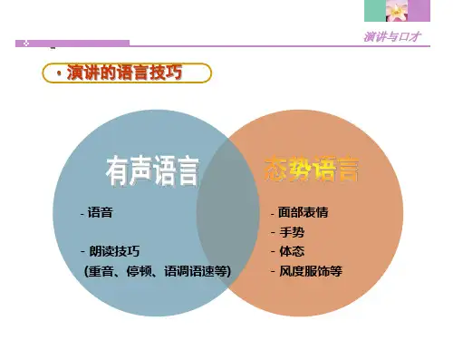 演讲的语言技巧之态势语言