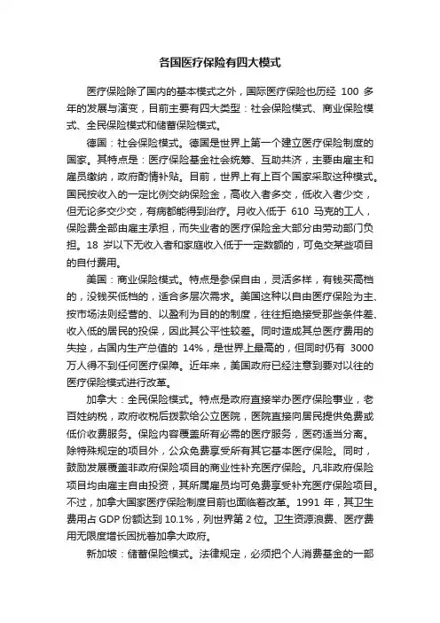 各国医疗保险有四大模式