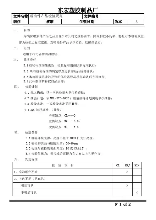 喷油检验规范