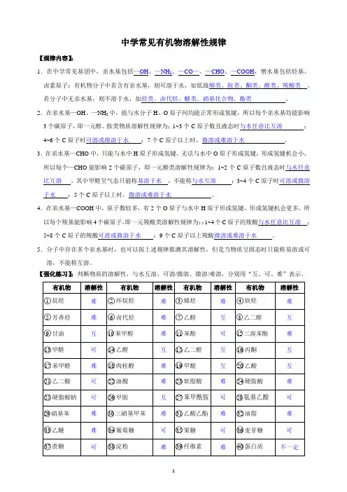 X52101、中学常见有机物溶解性规律