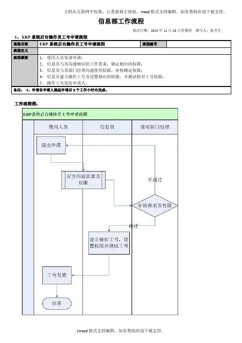 ERP信息部工作流程