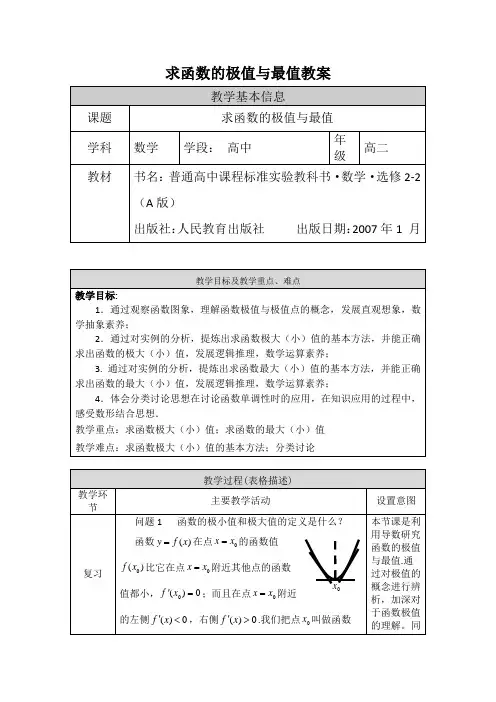 求函数的极值与最值(优秀教案)