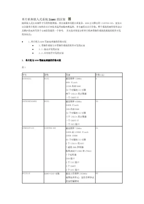 单片机与嵌入式区别-推荐下载