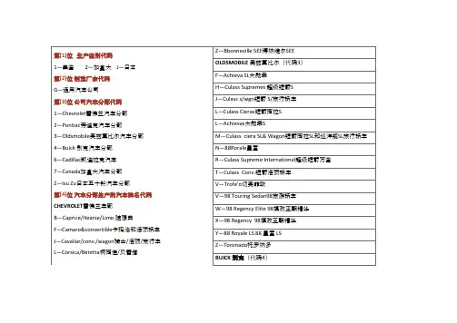 关于一些中英文对照的表格