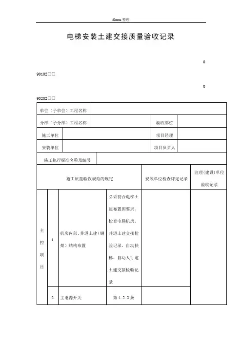 电梯安装土建交接质量验收记录表格式