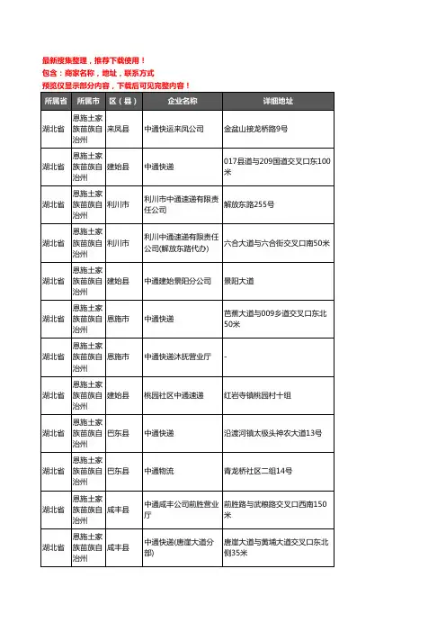 新版湖北省恩施土家族苗族自治州中通快递企业公司商家户名录单联系方式地址大全64家